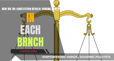 The Constitution: Sharing Power and Checks