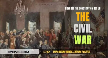 Constitution's Civil War Setup: Understanding the Conflict's Roots