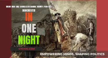 The Constitutional Army's Overnight Dorchester Fortification