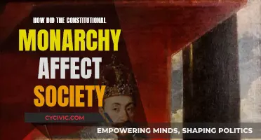 Constitutional Monarchy: Impact on Society and Social Dynamics