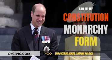 Constitutional Monarchy: How Did It Form?