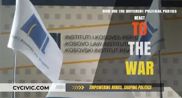 Political Divide: War Reactions Across Party Lines Explored