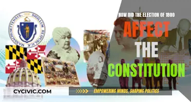 The Election of 1800: Constitution's Testing Times