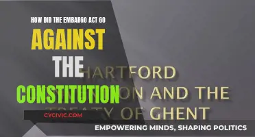 The Embargo Act: Unconstitutional Overreach of Federal Power