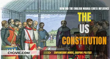 English Manga Carta: US Constitution's Influence
