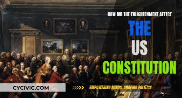 Enlightenment's Impact: The US Constitution's Foundation