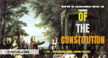 Enlightenment Ideals: Framing the US Constitution