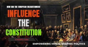 Enlightenment's Influence on the US Constitution