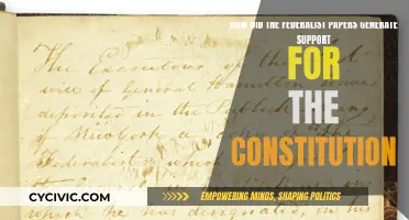 The Federalist Papers: Building Support for the Constitution