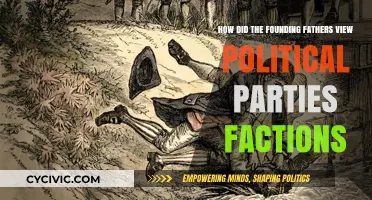 Founding Fathers' Perspective on Political Parties and Factions