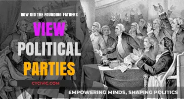 Founding Fathers' Perspective: Political Parties and Early American Democracy