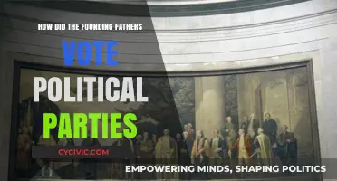 Founding Fathers' Voting Dynamics: Political Parties and Early American Democracy