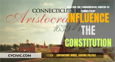 Connecticut's Influence on the US Constitution