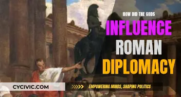 Roman Diplomacy: Influenced by the Gods