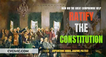 Compromise Impact: Constitution Ratification Explained