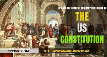 Greek Democracy: Foundation of US Constitution