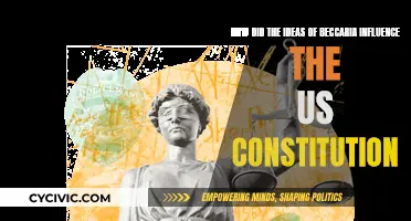 Beccaria's Ideas: Their Mark on the US Constitution