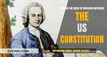 Rousseau's Ideas: Foundation of the US Constitution
