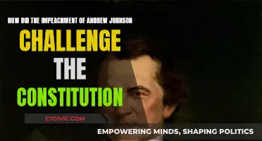 Andrew Johnson's Impeachment: Testing Constitutional Limits