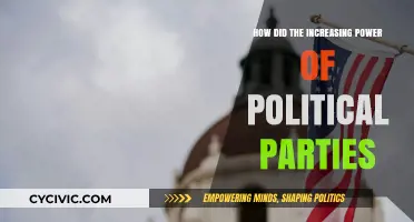 The Rising Influence of Political Parties: Shaping Modern Democracy