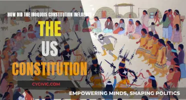 Iroquois Constitution: Blueprint for US Democracy