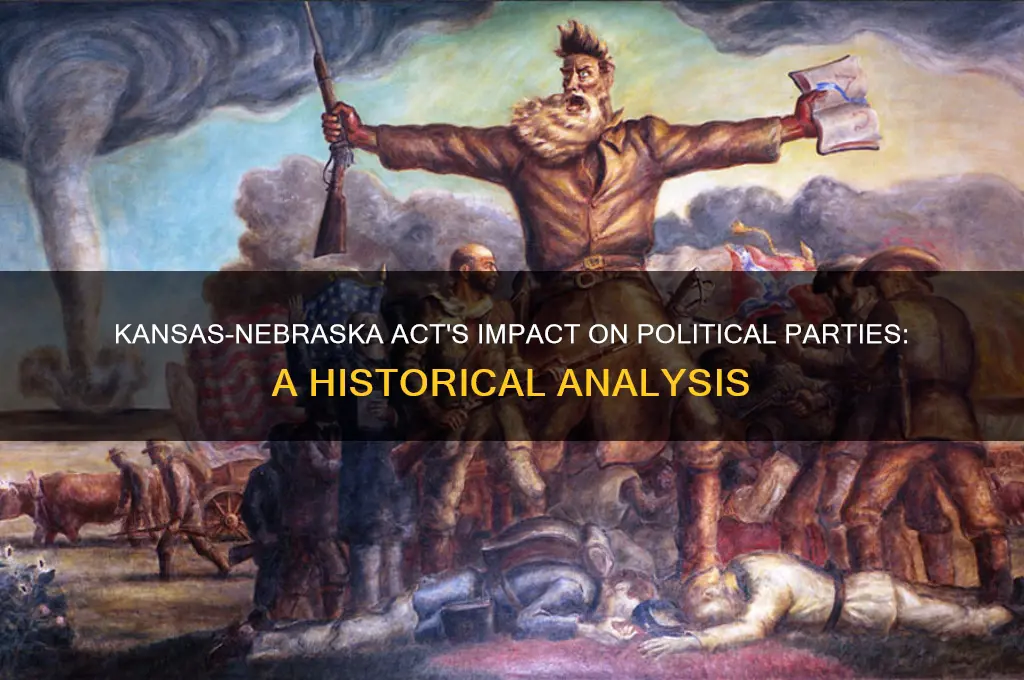 how did the kansas nebraska act affect political parties