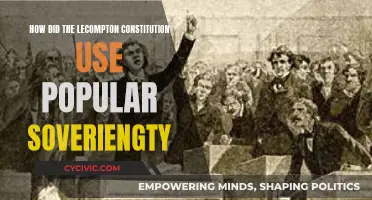 Lecompton Constitution: Popular Sovereignty in Action