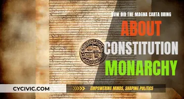Magna Carta's Legacy: Constitutional Monarchy's Birth