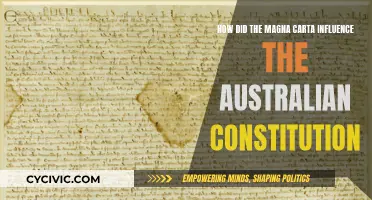 The Magna Carta's Influence on Australia's Constitution