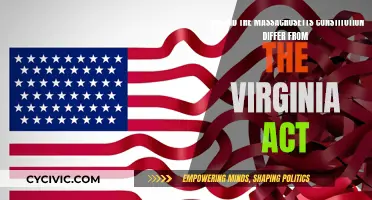 Massachusetts Constitution vs Virginia Act: Key Differences