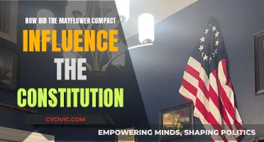 Mayflower Compact's Legacy in the US Constitution