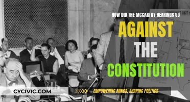 McCarthy Hearings: Unconstitutional Violations