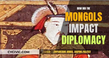Mongol Empire's Lasting Legacy in Diplomacy and Foreign Relations
