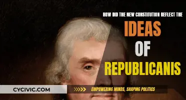 The Constitution: Reflecting Republicanism's Core Principles