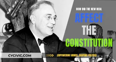 The New Deal's Impact: Constitution Transformed