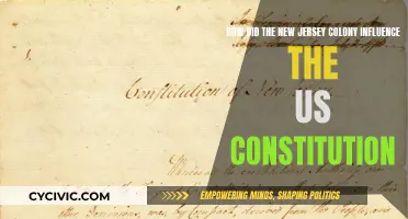 Jersey Roots of the US Constitution