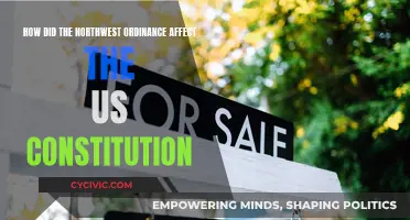 The Northwest Ordinance's Influence on the US Constitution