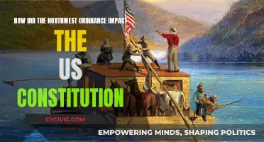 Northwest Ordinance: Forging the US Constitution's Federal Framework