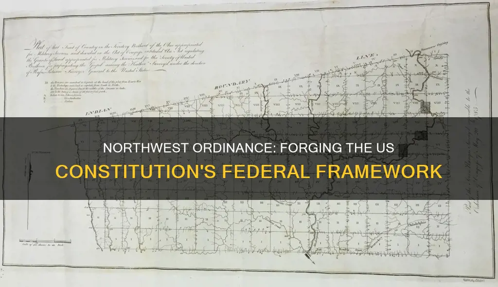 how did the northwest ordinance impact the us constitution