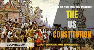 Pennsylvania Colony: Founding Influence on US Constitution