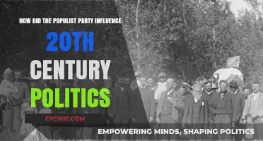 Populist Party's Legacy: Shaping 20th Century Political Landscapes and Ideologies