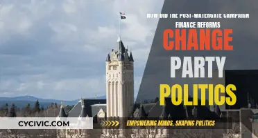 Watergate's Legacy: Party Politics and Finance Reforms