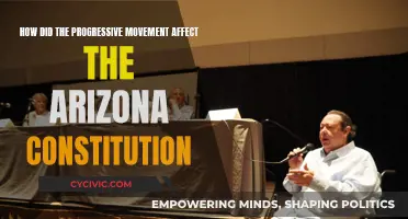 The Progressive Movement: Arizona Constitution's Foundation