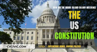 Rhode Island's Legacy: US Constitution Shaped by Colony