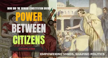 Roman Constitution: Power Division Among Citizens