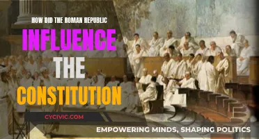 Roman Republic: Founding Fathers' Constitution Blueprint