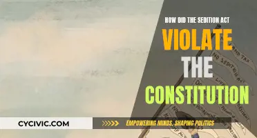 The Sedition Act: Violating the Constitution's First Amendment