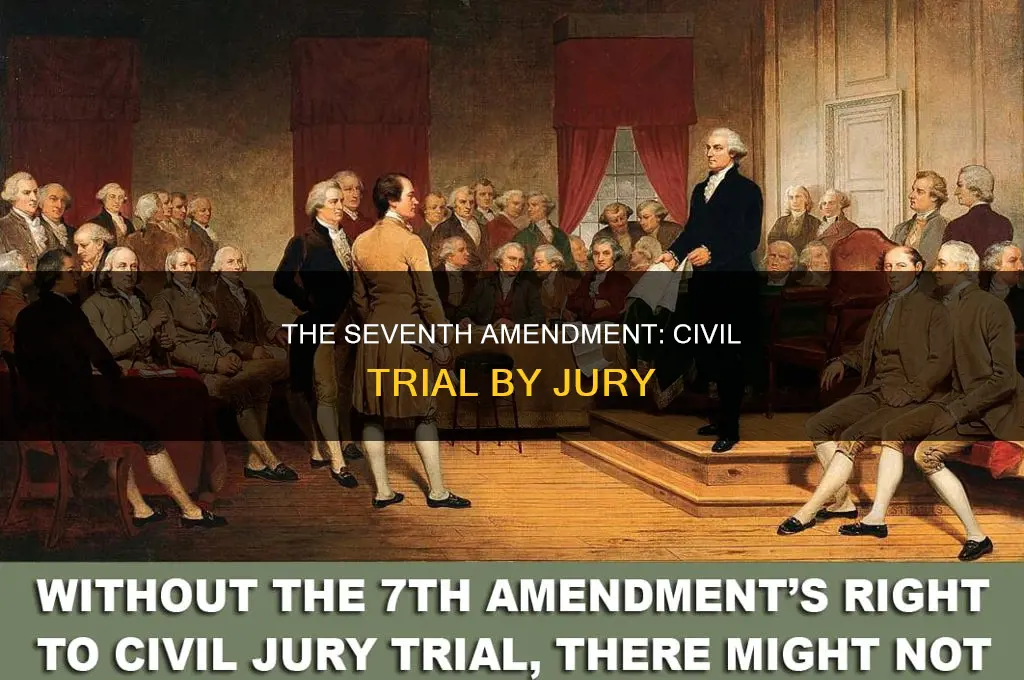 how did the seventh amendment to the constitution