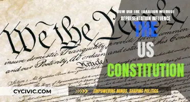 Taxation Without Representation: Shaping the US Constitution