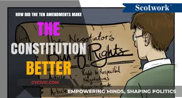 Amendments: A Stronger Constitution